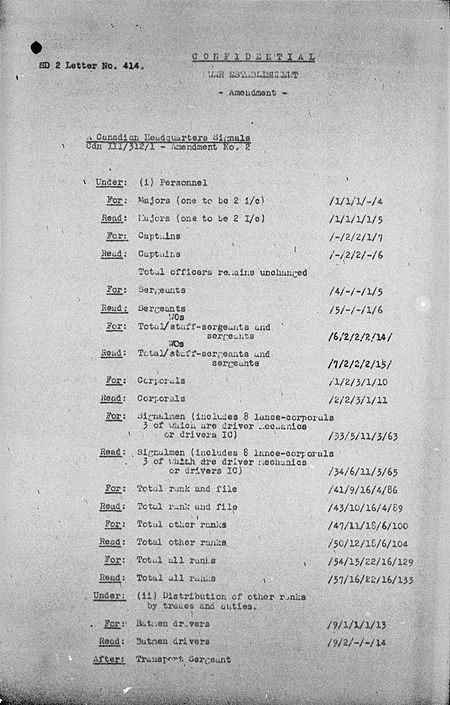 Headquarters Signals WE III 312 1 - Amendment 2 - page 1.jpg