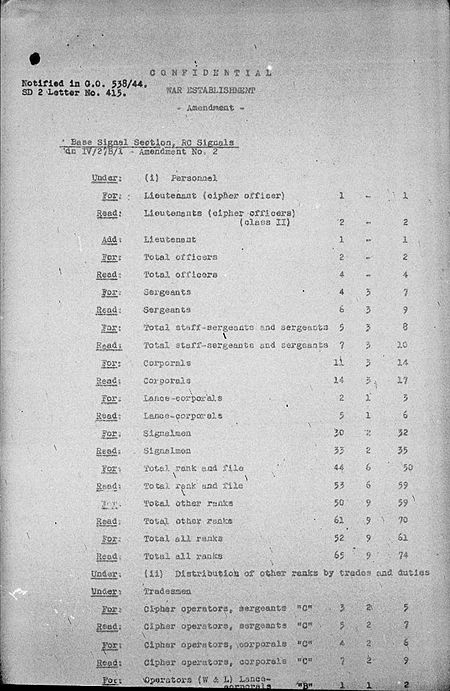 Base Signal Section WE IV 27B 1 - Amendment 2 - page 1.jpg