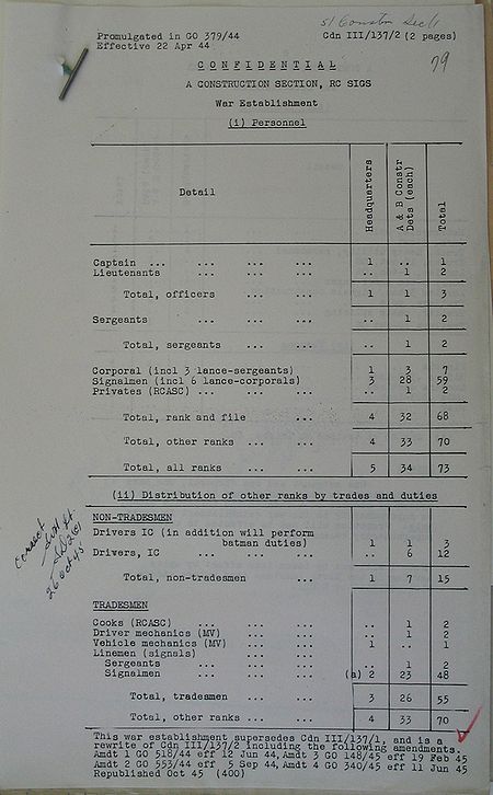 Construction Section WE III 137 2 - republished Oct 1945 page 1.jpg