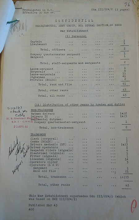 Headquarters Army Group RCA Signal Section WE III 224 2 - page 1.jpg