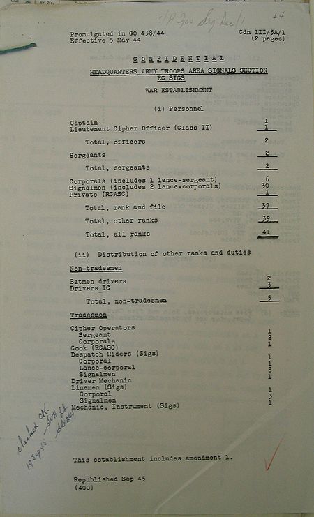 Headquarters Army Troops Area Signals Section WE III 3A 1 - republished Sep 1945 - page 1.jpg