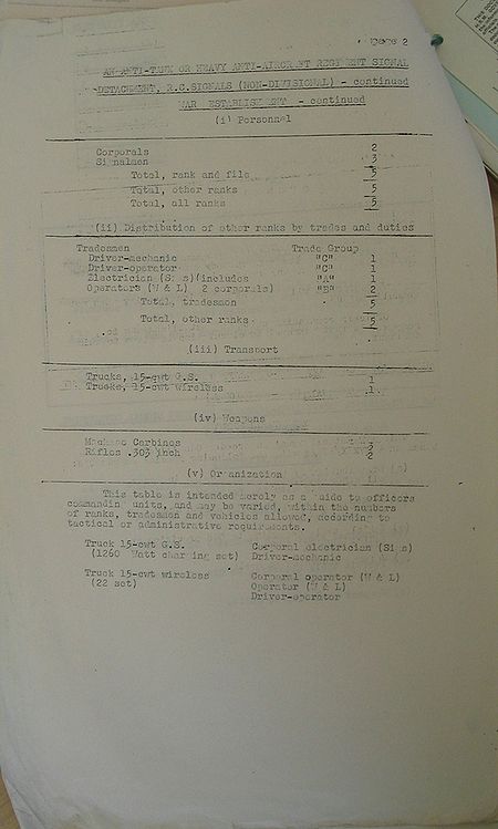 Anti-tank or Heavy Anti-aircraft Regiment Signal Detachment WE III 27B 2 - page 2.jpg