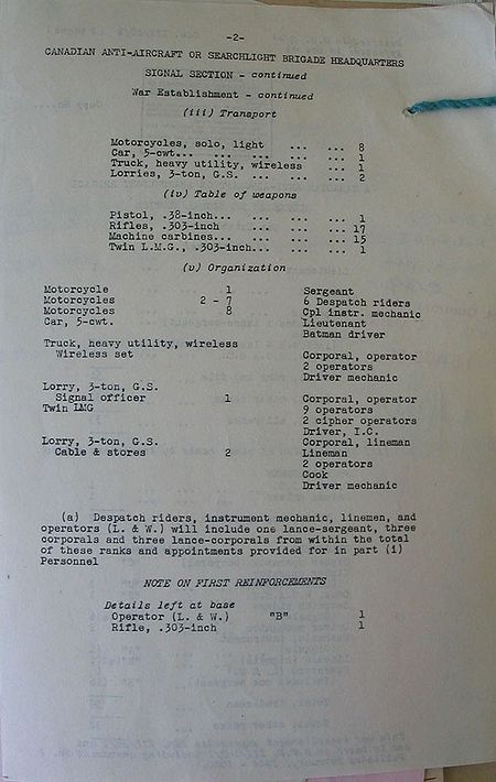 Anti-aircraft or Searchlight Brigade Headquarters Signal Section WE III 28 2 - page 2.jpg