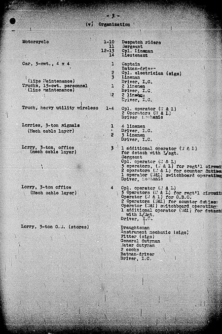 Artillery Group Signal Section WE III 135 1 - page 3.jpg