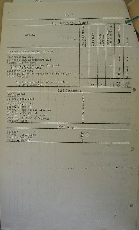 Headquarters Line of Communication Terminals WE IV 4 3 - page 3.jpg