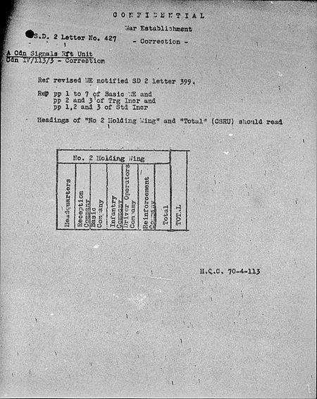 Canadian Signals Reinforcement Unit WE IV 113 3 - Correction - page 1.jpg