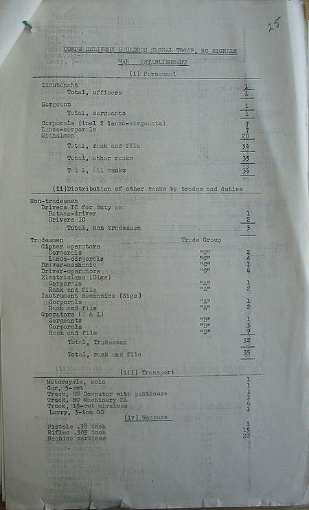 Corps Delivery Squadron Signal Troop WE III 242 2 - page 2.jpg