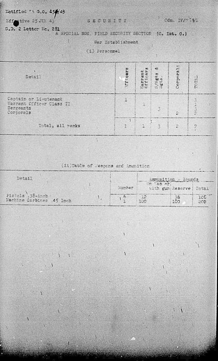 Special Brigade Signal Section WE IV 220 1 - page 2.jpg