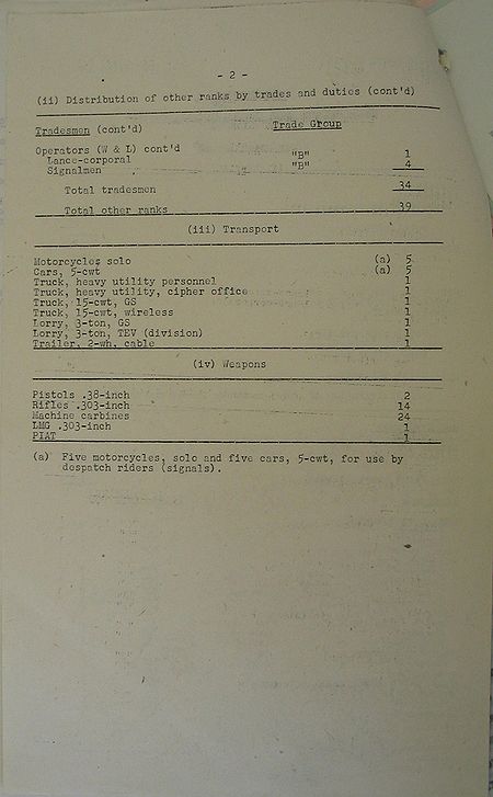 Headquarters Army Troops Area Signals Section WE III 3A 1 - page 2.jpg