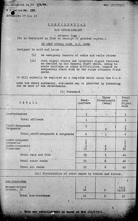 Army Signal Park WE III 279 1 - page 1.jpg