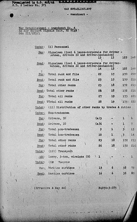 Air Support Signals Unit WE III 285 1 - Amendment 4 - page 1.jpg