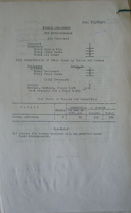 Pigeon Detachment WE III 30J 1 - page 2.jpg