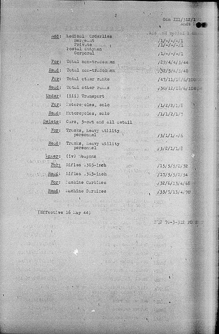 Headquarters Signals WE III 312 1 - Amendment 2 - page 2.jpg