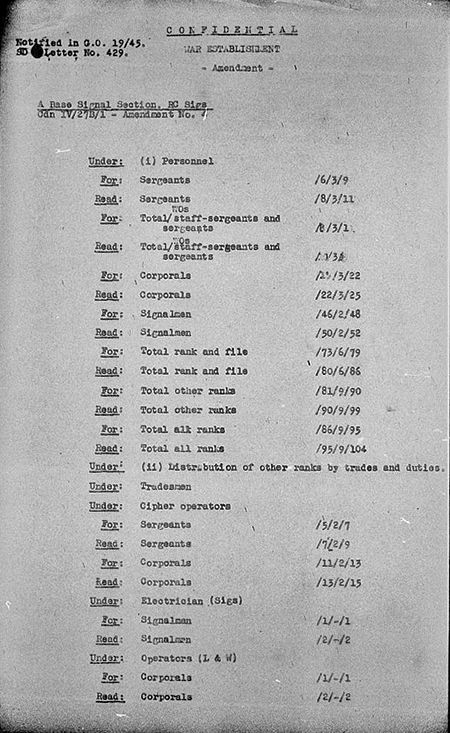 Base Signal Section WE IV 27B 1 - Amendment 4 - page 1.jpg