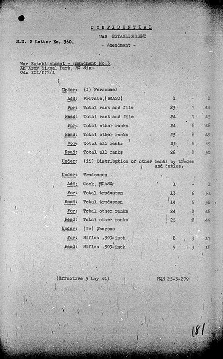 Army Signal Park WE III 279 1 - Amendment 3 - page 1.jpg