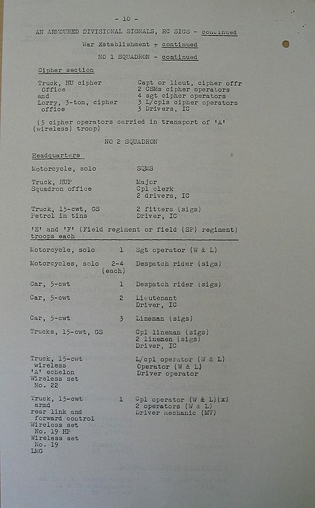 Armoured Divisional Signals WE II 213 2 - page 10.jpg