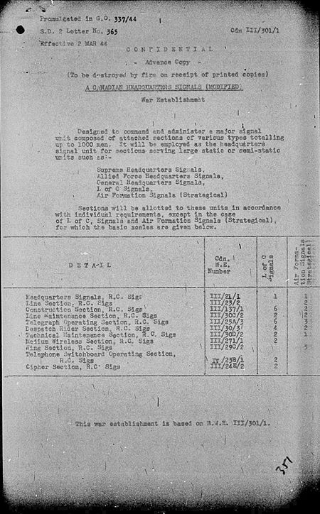 Headquarters Signals (Modified) WE III 301 1 - page 1.jpg