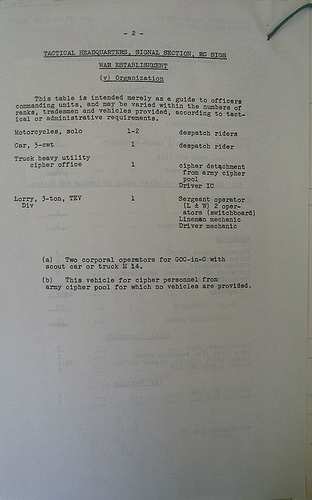 Tactical Headquarters Signal Section WE III 25 1 - page 2.jpg