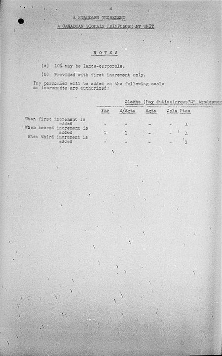 Canadian Signals Reinforcement Unit WE IV 113 3 - Standard Increment - page 5.jpg