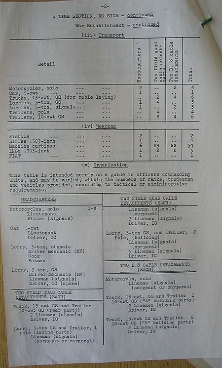 Line Section WE III 23 3 - page 2.jpg