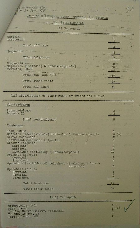 L of C Terminals Signal Section WE IV 26 1 - page 2.jpg