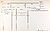 Moss, Ezra Henry medal card MM.jpg