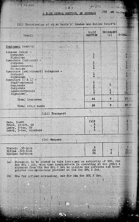 Base Signal Section WE IV 27B 1 - page 2.jpg