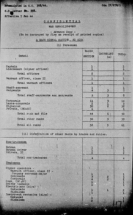 Base Signal Section WE IV 27B 1 - page 1.jpg