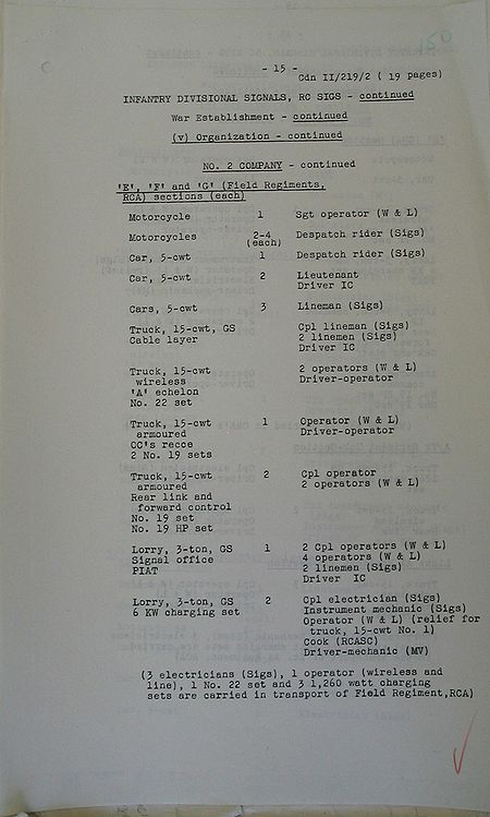 Infantry Divisional Signals WE II 219 2 - page 15.jpg