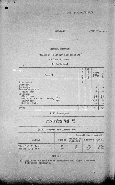 2nd CMHQ Signal Company WE IV 1940 114B 1 - page 1.jpg