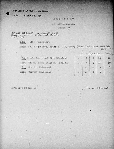 Armoured Divisional Signals WE I 8A 2 - Amendment 2 - page 1.jpg